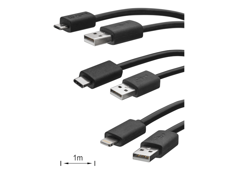 Media Interface Performance Cable kit